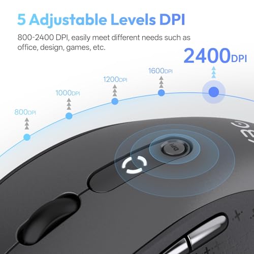 XBG B15 Tri-Mode Wireless Mouse, Bluetooth 5.0/4.0 & 2.4G, 5 Adjustable DPI, Type-C Rechargeable with 3-Level Battery Indicator, Ergonomic Silent Design for Office/Laptop/Travel - style: B15-Black