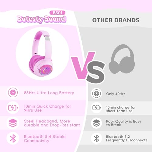 Kids Bluetooth Headphones, 85H Playtime Wireless Headphones for Kids, Colorful LED Lights, 85/94dB Safe Volume Limit, Bluetooth 5.4 Built-in Mic Toddler Headset for Tablet/Airplane (Fuscia Pink) - color: Fuscia Pink