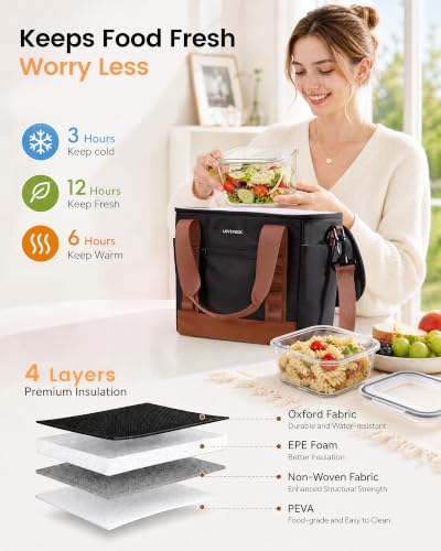 LOVEVOOK Insulated Lunch Bag for Women men, Large Leakproof Adult Lunch Box | 180° Wide Opening, Fits 40oz Cup, Heat-Sealed Leakproof, 4-Layer Thermal Insulation, Multi-Functional DIY Webbing - color: Burgundy, size: Large-11L