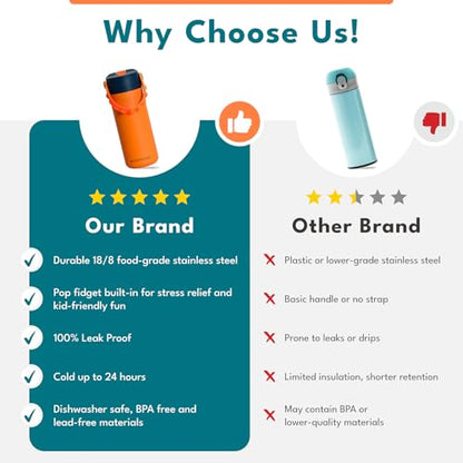 Elemental Insulated Kids Water Bottle, Stainless Steel Water Bottle with Straw Lid & Pop-It Handle, Leak-Proof Water Bottles for School, Boys or Girls, Travelling and Sports, 18oz - Skater Dinos - color: Skater Dinos