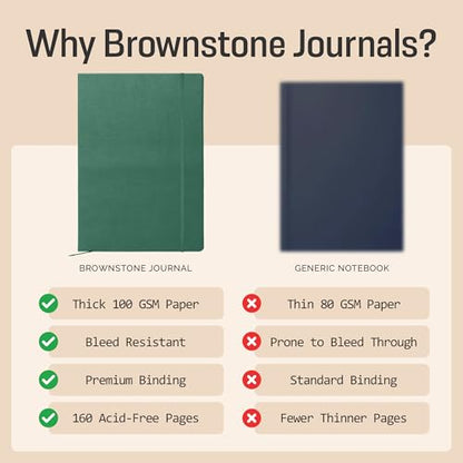 BROWNSTONE JOURNALS A4 Sketch Book Hardcover - 80 Sheets 100 GSM Paper 8.5"x11.5", Lay Flat, Vegan Leather Cover, Elastic Band, Back Pocket, Art Drawing Book (Dartmouth Green) - color: Dartmouth Green, size: A4 (8.5" x 11.5")