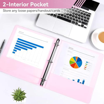 SUIN 1 Inch 3 Ring Binder, Clear 1'' View Presentation Binders with 2 Pockets, Fits 8.5 x 11 Letter Size, Durable Polypropylene, Non-Stick & PVC-Free for School, Office & Home (Pastel Pink) - color: Pastel Pink