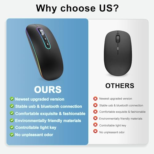 cimetech Wireless Mouse for Laptop, M01 Rechargeable Silent LED Computer USB Mice, [BT5.1 and 2.4G Receiver] Dual Mode Slim Sleek, Plug and Play for iPad Mac Chromebook Tablet PC Notebook - color: Black