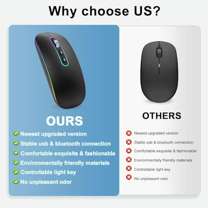 cimetech Wireless Mouse for Laptop, M01 Rechargeable Silent LED Computer USB Mice, [BT5.1 and 2.4G Receiver] Dual Mode Slim Sleek, Plug and Play for iPad Mac Chromebook Tablet PC Notebook - color: Black