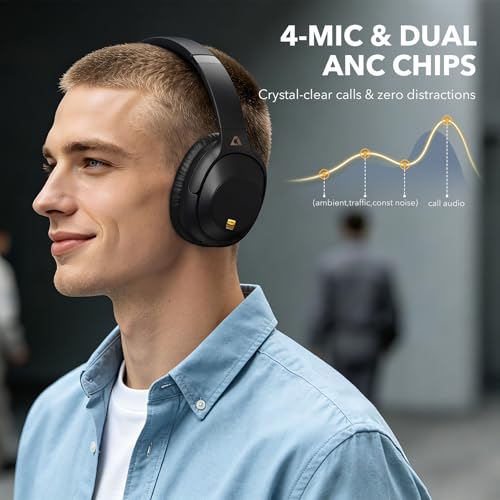 Bluetooth 6.0 Active Noise Cancelling Headphones for Airplane Travel, LDAC Hi-Res Audio, 90H Playtime Wired and Wireless ANC Headphones, Over Ear Headset for Home Office, Custom EQ via APP, Black - color: Black