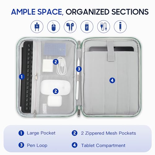 TiMOVO 9-11" Tablet Sleeve for iPad A16 & Galaxy Tab, Green | Protective Bag with Pockets, Fits iPad 10.9"/10.2" Air 11" 5th/4th Gen, Galaxy Tab A9+/A11+ 11" - color: Green, size: 9-11 Inch