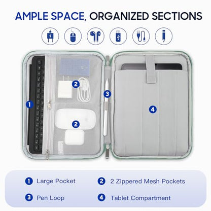 TiMOVO 9-11" Tablet Sleeve for iPad A16 & Galaxy Tab, Green | Protective Bag with Pockets, Fits iPad 10.9"/10.2" Air 11" 5th/4th Gen, Galaxy Tab A9+/A11+ 11" - color: Green, size: 9-11 Inch