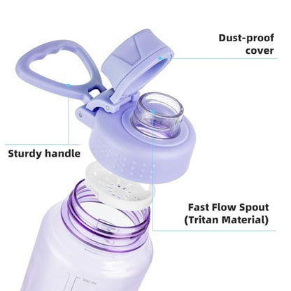 Fanhaw 32 oz Clear BPA-Free Tritan Water Bottle with Fast-Flow Spout Lid, BPA-Free & Leak-Proof Wide-Mouth Reusable Bottle for Gym, School & Office, Back to School Essentials (Amethyst) - color: Amethyst, style: 32 Ounces