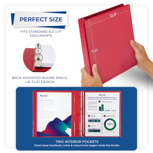 Samsill 1 Inch 3 Ring Binder, Economy Round Ring, Clear View Cover, 200 Sheet Capacity - for School, Home, Office - Red - color: Red, size: 1-Pack, style: 1-Inch