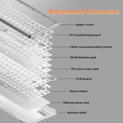 nuphy Air75 V3 Low Profile Mechanical Keyboard, 75% Custom Hot Swappable Wireless Keyboard with Gasket Mount, RGB Backlit, Multi-Device Bluetooth/2.4GHz/USB-C for Mac Windows, White-Brown Nano Switch - color: White, size: Brown nano Switch