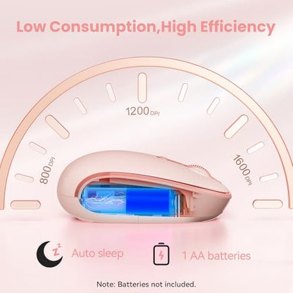 TECKNET Wireless Mouse,Bluetooth Mouse (BT5.3/5.0 & 2.4G) with USB Receiver Silent Optical Computer Mice，Wide Compatibility - color: Pink
