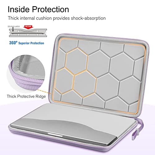 FINPAC 15.6-inch Hard Laptop Sleeve Case Compatible with 15.6 Inch Acer Aspire, Shockproof Computer Carrying Case for HP Dell Razer Samsung Laptop Chromebook, Lilac - color: Lilac, size: 15.6-inch Laptop/Chromebook