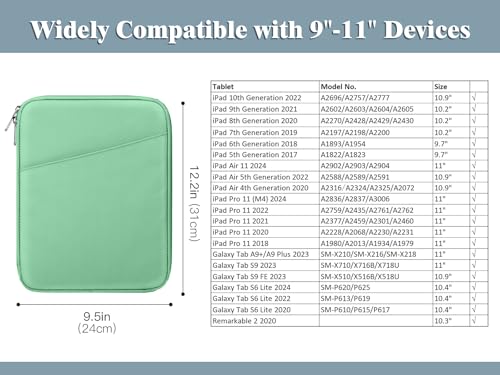 TiMOVO 9-11" Tablet Sleeve Bag for iPad 11-inch A16 2025, iPad 10.9"/10.2"| Air 11 Inch/5th/4th Gen. 10.9", Galaxy Tab A9+/A11Plus 11", Protective Bag with Pocket, Bodhi Green - color: Bodhi Green, size: 9-11 Inch