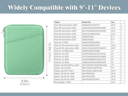 TiMOVO 9-11" Tablet Sleeve Bag for iPad 11-inch A16 2025, iPad 10.9"/10.2"| Air 11 Inch/5th/4th Gen. 10.9", Galaxy Tab A9+/A11Plus 11", Protective Bag with Pocket, Bodhi Green - color: Bodhi Green, size: 9-11 Inch