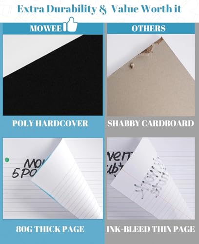 5-Subject Spiral Notebook, College Ruled, with Pocket & Tab Dividers | 300 Pages, 11" Ruler, 8.5"x11" Babyblue, Pocket Dividers with Tab Labels, for Writing Journal, Home, Office & School Supplies - color: Babyblue(300 page)