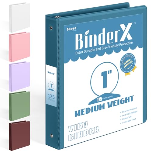 BinderX Extra Durable 3 Ring Binder, Round Rings 1 Inch Binder, Fits 175 Sheets of 8.5x11 Paper, Customizable View Cover with Inside Pockets, Cute 1" Binders, 1 Inch Binders 3 Ring, Navy Blue - color: Navy Blue, size: 1 inch
