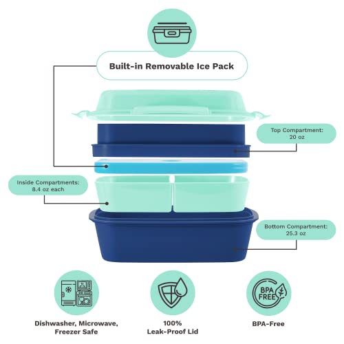 Ultimate Bento Box - Lunch Box for Kids & Adults with Removable Ice Pack - Leakproof, Multi-Compartment Food Container with Removable Containers - Microwave & Dishwasher Safe (Green, Blue, Green) - color: Green, Blue, Green