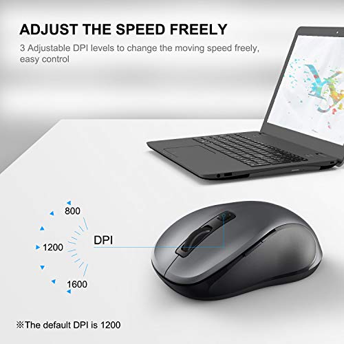 WisFox 2.4GHz Wireless Mouse for Laptop, Ergonomic 6-Button Design, Grey | 2.4GHz Wireless, 3 DPI Levels, USB Receiver, Plug & Play, Quiet, Wireless Mice for Windows Mac PC Computer Mouse - color: Grey