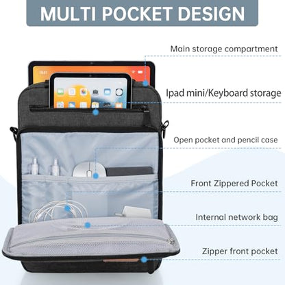 12.9 Inch Tablet Sleeve Bag, Padded Carrying Case for 13" iPad Air M4 M3 M2 2026-2024, iPad Pro M5 M4 M2 M1, Samsung Galaxy Tab S9 FE+/S9+/S8+/S7 FE/S7+ 12.4" 2022/2023, Surface Laptop Go 12.4" - color: Grey, size: 12.9 Inch