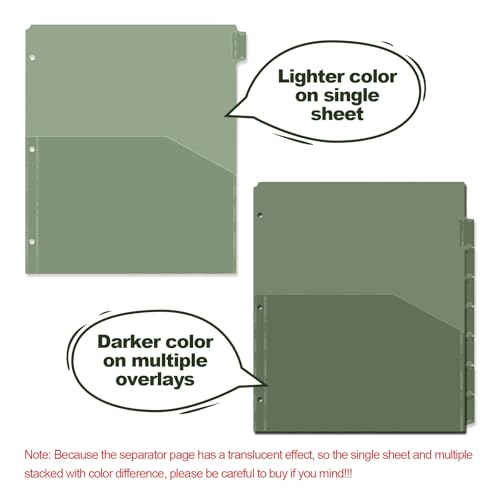 Koqye Binder Dividers with Pockets - 8 Plastic Dividers for 3 Ring Binders - A4 Bividers with Tabs for Planners (Dark Green - 1 Pack)