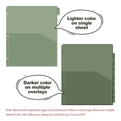 Koqye Binder Dividers with Pockets - 8 Plastic Dividers for 3 Ring Binders - A4 Bividers with Tabs for Planners (Dark Green - 1 Pack)