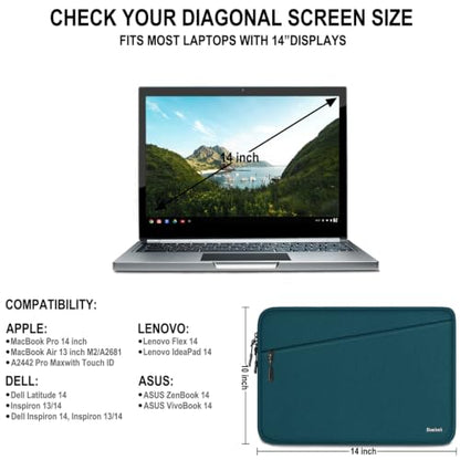 Laptop Sleeve 14 inch, Traveling Water Resistant Laptop Case with Pocket, Shockproof Protective Carrying Notebook Cover Bag Compatible for 14 Inch MacBook Air/Pro, HP, Lenovo, Dell, ASUS, Acer, Cyan - color: Cyan, size: 14 Inch
