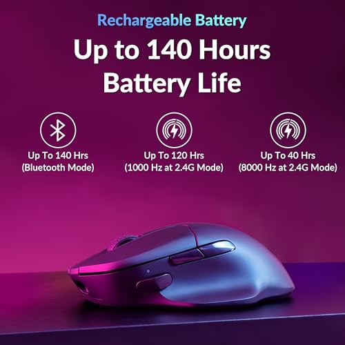 Keychron M7 8K Wireless Mouse, 30K DPI Optical Computer Mice, 2.4 GHz/Bluetooth/Wired with Macro Button 66g Lightweight Ergonomic, Up to 140 Hours Worktime for Laptop macOS/Windows - Black - color: Black, style: 8K Polling Rate