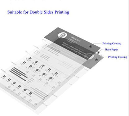 Uinkit 100 Sheets Thin Matte Presentation Paper Photo Double Sided 8.5x11 38lb 140gsm Printable on Both Sides Brochure Photos Picture Poster Playbill Flyer 6.5 Mil Coated for laser and Inkjet Printer - size: 8.5 x 11 x Matte