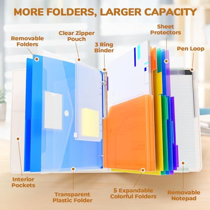 JoyCat 3 Ring Binder Clipboard with Storage,12.4"x10.2" Magnetic Clipboard Folder with 5 Subject Folders,Refillable Lined Notepad (11" x 8.5"),Ideal for School Office Nursing(Beige) - color: Beige