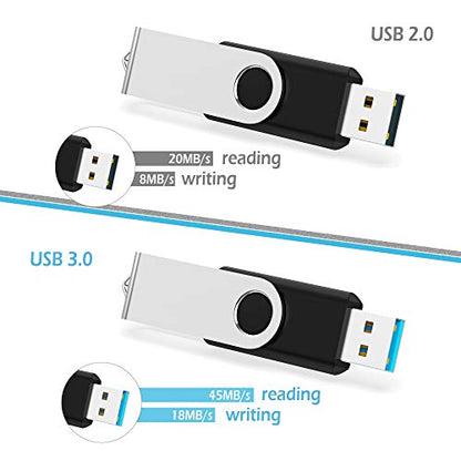 KOOTION 10 X 8GB USB Flash Drive 8g Flash Drive Thumb Drive Memory Stick Pen Drive Keychain Design Black - size: 8GB, style: Black-10 Pack