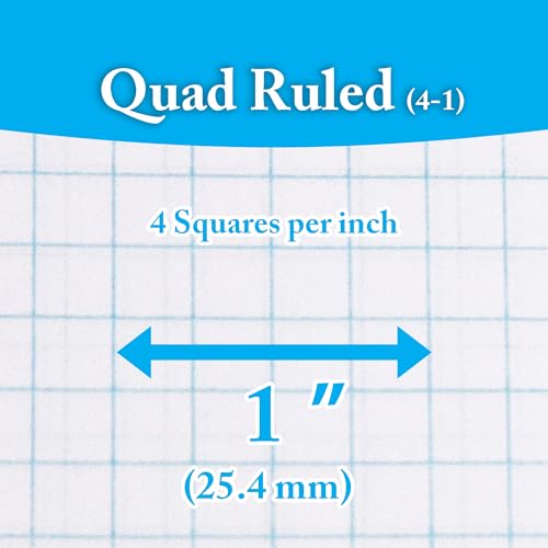 BAZIC PRODUCTS Quad-Ruled Spiral Notebook, 4 Grid, 100 Ct, 24-Case | 100 sheets, 4-square per inch grid, wire binding lays flat, math and graphs