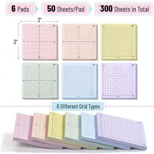 Mr. Pen- Graph Paper Sticky Notes, 6 Pads, 3x3 Inch, Pastel Colors | Graph Sticky Notes, Math Graph Paper, Graphing Sticky Notes, Grid Sticky Notes, Grid Notepad, Mini Graph Paper - color: Pastel