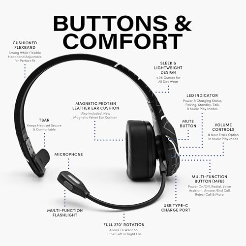 Blue Tiger Storm Plus Road Edition-Premium Trucker Bluetooth 5.2 Headset-Wireless Noise Canceling Mono Headset with Mic-High-Fidelity Sound,45-Hour Talk Time, USB-C Charging-for Truck Drivers