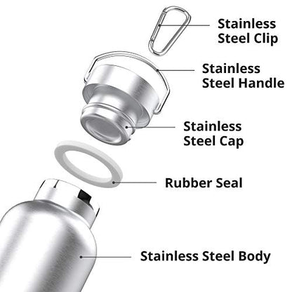 Triple Tree 17OZ Vacuum Insulated Stainless Steel Water Bottle, Double Wall Wide Mouth Lids Keeps beverage Hot or Cold Sweat Proof - color: Insulated, size: 17 Ounces