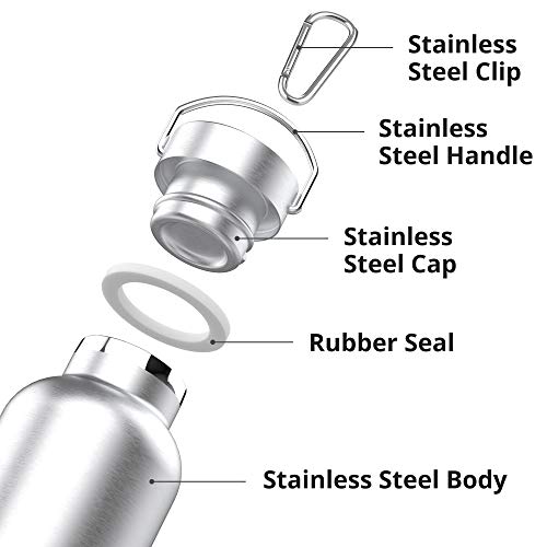 Triple Tree 34OZ Vacuum Insulated Stainless Steel Water Bottle, Double Wall Wide Mouth Lids Keeps beverage Hot or Cold Sweat Proof - color: Insulated, size: 34 Ounces