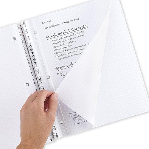 Five Star Reinforced Insertable Graph Ruled Notebook Paper, 6 Pack, White, 8.5 x 11, 75 Sheets per Pack - size: 6 Pack