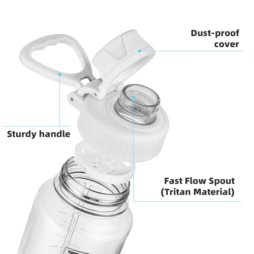 Fanhaw 32 oz Clear BPA-Free Tritan Water Bottle with Fast-Flow Spout Lid, BPA-Free & Leak-Proof Wide-Mouth Reusable Bottle for Gym, School & Office, Back to School Essentials (Clear&White) - color: Clear&White, style: 32 Ounces