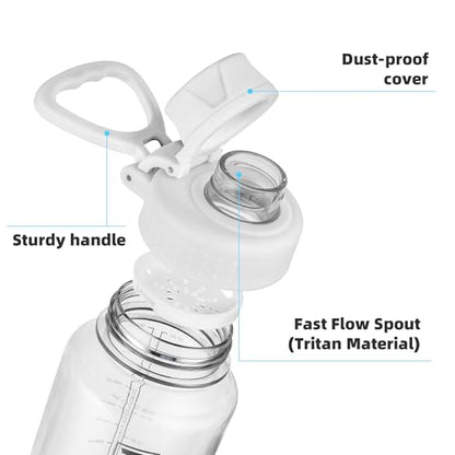 Fanhaw 32 oz Clear BPA-Free Tritan Water Bottle with Fast-Flow Spout Lid, BPA-Free & Leak-Proof Wide-Mouth Reusable Bottle for Gym, School & Office, Back to School Essentials (Clear&White) - color: Clear&White, style: 32 Ounces
