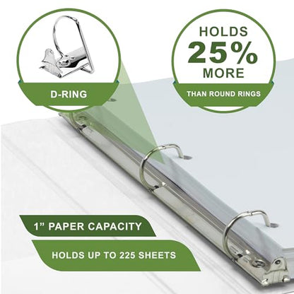 Samsill Earth's Choice, 1" Durable D-Ring View Binder, USDA Certified Biobased, Eco-Friendly, White, 2 Pack - color: White, size: 1-Inch, style: 2 Pack