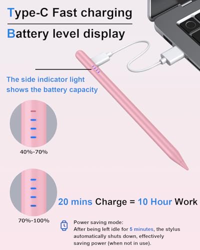Stylus Pen for iPad (2018-2026), Fast Charge for iPad Pencil with Palm Rejection, Active Pen Compatible with Apple iPad A16 11/10/9/8/7/6, iPad Pro M5/M4/11/12.9", Mini 5/6, Air 3/4/5/M2/M3 (Pink) - color: A19D-Pink