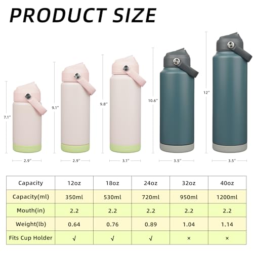BJPKPK Insulated Water Bottle with Straw Lid, 18oz Thermo Water Bottles, Flex Handle & Non-slip Boot, BPA Free Leak Proof Stainless Steel Metal Thermo, Tumblers, Cups,Pearl Pink - color: Pearl Pink, size: 18 Ounces