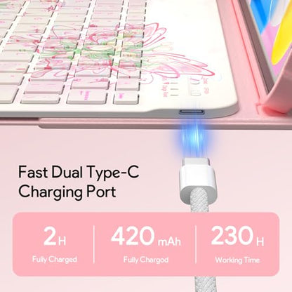 YBING Keyboard Case for iPad 10th Gen 10.9 inch(2022) & 11th Gen(A16, 2025), Painted Patterns Detachable Keypad & Rotatable Magnetic Case with Pencil Holder (Butterfly Pink) - color: Butterfly Pink