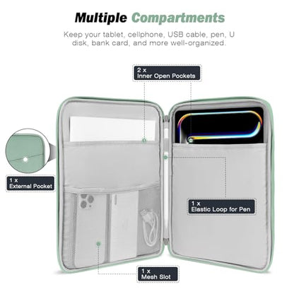 MoKo 9-11 Inch Tablet Sleeve Bag Carrying Case with Accessory Pocket | Fits iPad Air 11-inch M4, iPad Pro 11-inch M5, iPad A16 11-inch, iPad 10/9/8/7th and Tab S9/S8 11-inch, Cyan - color: Dark Green, size: 9-11 Inch
