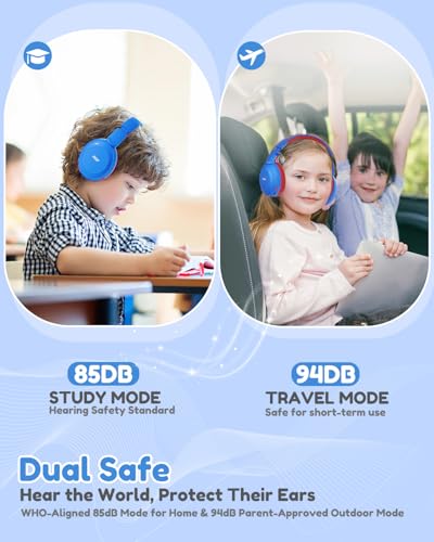 acer Kids Bluetooth Headphones, 85/94dB Volume Limited, 60H Playtime, Bluetooth 6.0, Lightweight Over-Ear Wireless Headphones for Kids, Toddler Headphones with Built-in Mic, Blue Red - color: Blue Red