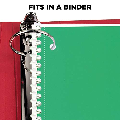 Mead Spiral Notebooks, 1 Subject, Wide Ruled Paper, 70 Sheets, 10-1/2 x 7-1/2 inches, Green, 4 Pack (38300) - color: Green, size: Pack of 4