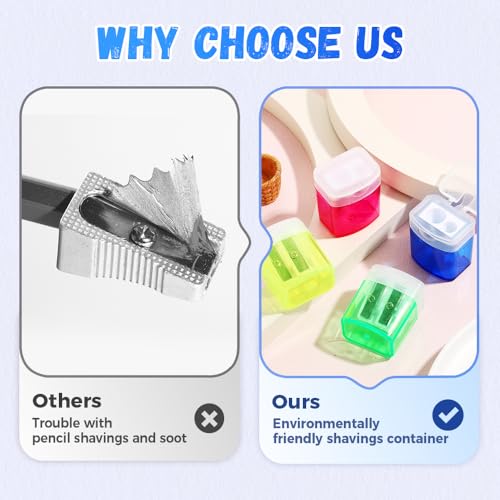 Pencil Sharpeners with Lid, Dual Holes Handheld Pencil Sharpener Manual for Standard and Jumbo Pencils, Compact Cute Sharpener for Adults Students School Home Office (4pcs) - color: 4pcs