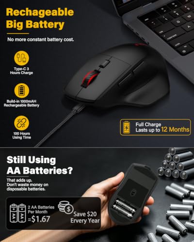 E-YOOSO X54 Rechargeable Ergonomic Wireless Bluetooth Wired Mouse,1000mAH Big Battery,12800 DPI,M/Large Hand,Quiet Clicks,RGB Lights,Mice for Laptop/Computer/PC/MacBook/Chromebook/Office/Gaming