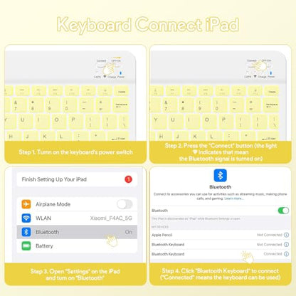 YBING for iPad A16 Case with Keyboard & iPad 10th Generation 10.9" 2022, 360 Rotation Magnetic Cover with 7-Color Backlit Wireless Detachable Keypad with Pencil Holder (Yellow) - color: Yellow
