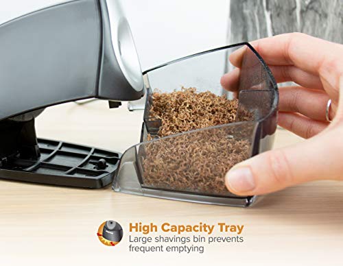BOSTITCH Office Personal Electric Pencil Sharpener (EPS4-BLACK) and Ascend 3 in 1 Stapler