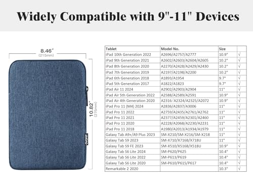 TiMOVO 9-11" Tablet Sleeve Bag, Blue | Fit iPad 11" A16 2025 / 10.9"/10.2" / Air 11" 5/4 Gen / Galaxy Tab A9+/A11Plus 11", Fit Smart Keyboard - color: Blue, size: 9-11 Inch